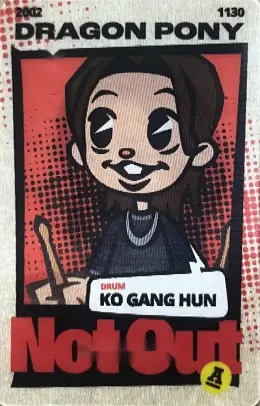 Ko Gang Hun · Not out